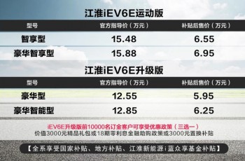 江淮iEV6E